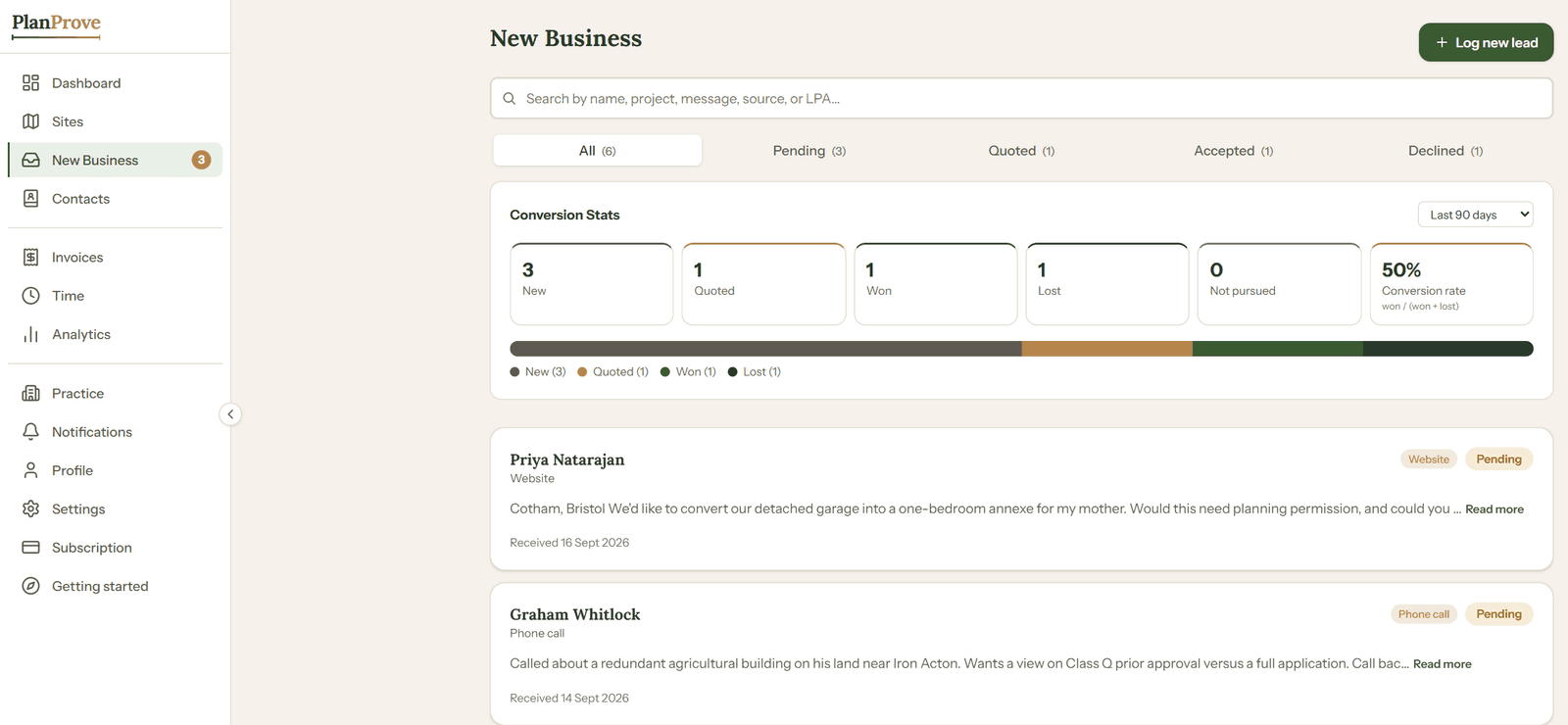 PlanProve New Business, with conversion stats for the last 90 days and pending planning enquiries that arrived through a website form and a phone call